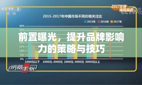 前置曝光，提升品牌影響力的策略與技巧