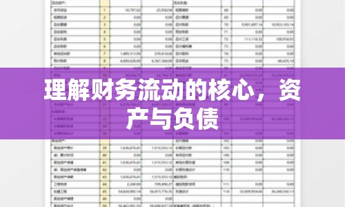 理解財務流動的核心，資產(chǎn)與負債