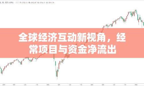 全球經(jīng)濟(jì)互動(dòng)新視角，經(jīng)常項(xiàng)目與資金凈流出