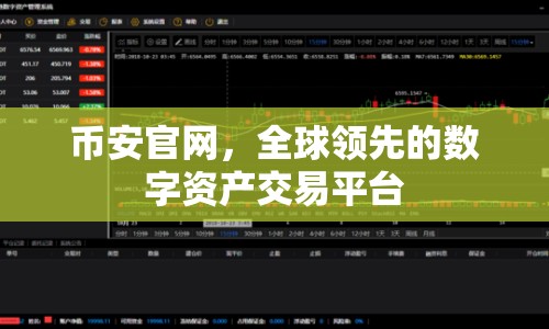 幣安官網(wǎng)，全球領(lǐng)先的數(shù)字資產(chǎn)交易平臺