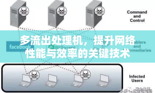 多流出處理機，提升網(wǎng)絡(luò)性能與效率的關(guān)鍵技術(shù)