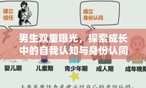 男生雙重曝光，探索成長中的自我認知與身份認同