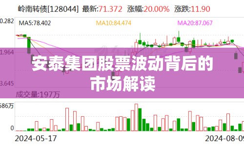 安泰集團(tuán)股票波動背后的市場解讀