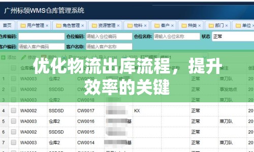 優(yōu)化物流出庫流程，提升效率的關(guān)鍵