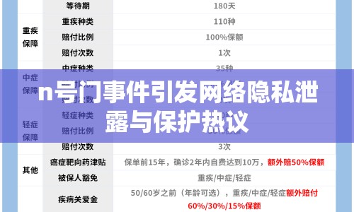 n號門事件引發(fā)網(wǎng)絡(luò)隱私泄露與保護(hù)熱議