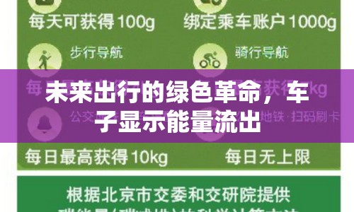未來出行的綠色革命，車子顯示能量流出