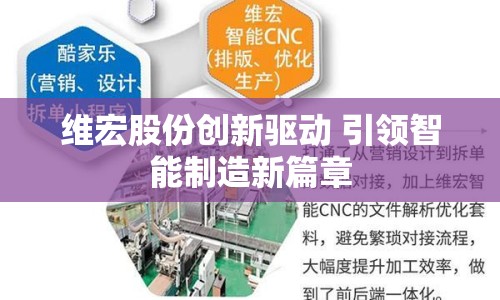 維宏股份創(chuàng)新驅(qū)動 引領(lǐng)智能制造新篇章