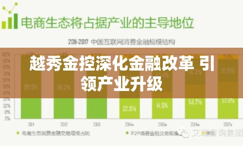 越秀金控深化金融改革 引領(lǐng)產(chǎn)業(yè)升級(jí)