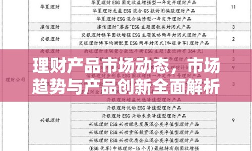 理財(cái)產(chǎn)品市場動(dòng)態(tài)，市場趨勢與產(chǎn)品創(chuàng)新全面解析