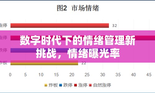 數(shù)字時代下的情緒管理新挑戰(zhàn)，情緒曝光率