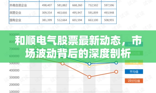 和順電氣股票最新動(dòng)態(tài)，市場(chǎng)波動(dòng)背后的深度剖析