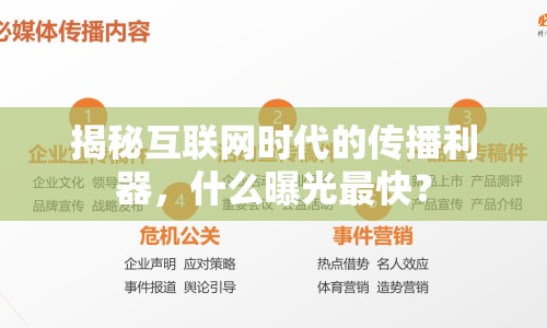 揭秘互聯(lián)網(wǎng)時(shí)代的傳播利器，什么曝光最快？