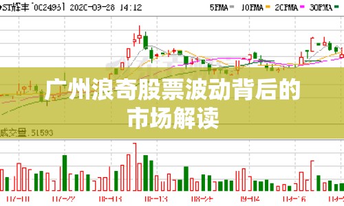 廣州浪奇股票波動(dòng)背后的市場(chǎng)解讀