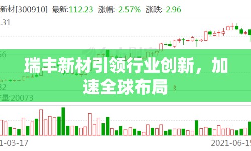 瑞豐新材引領(lǐng)行業(yè)創(chuàng)新，加速全球布局