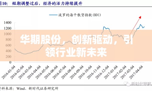 華期股份，創(chuàng)新驅(qū)動(dòng)，引領(lǐng)行業(yè)新未來(lái)