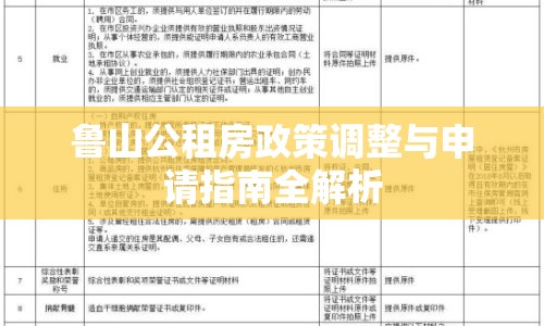 魯山公租房政策調(diào)整與申請(qǐng)指南全解析