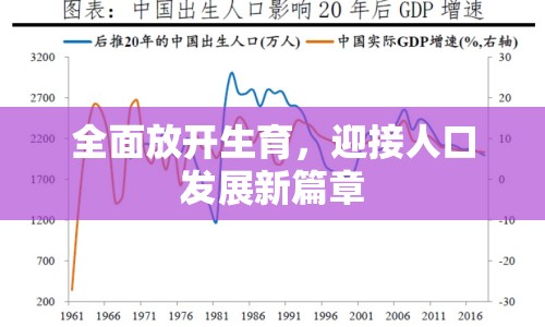 全面放開生育，迎接人口發(fā)展新篇章