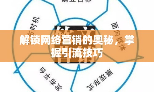 解鎖網(wǎng)絡(luò)營銷的奧秘，掌握引流技巧