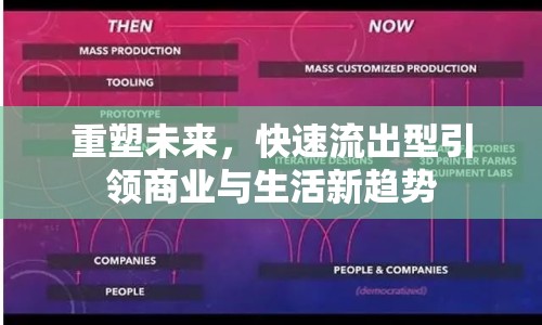 重塑未來(lái)，快速流出型引領(lǐng)商業(yè)與生活新趨勢(shì)