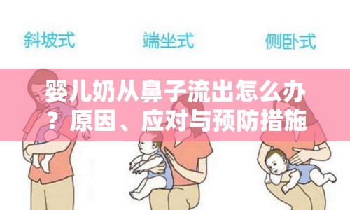嬰兒奶從鼻子流出怎么辦？原因、應(yīng)對與預(yù)防措施全解析