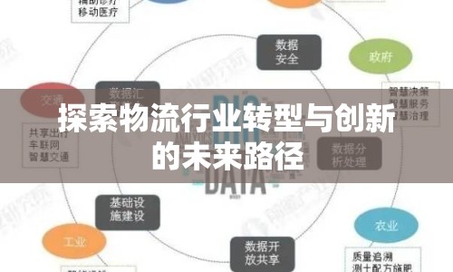 探索物流行業(yè)轉(zhuǎn)型與創(chuàng)新的未來路徑