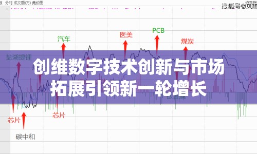 創(chuàng)維數(shù)字技術(shù)創(chuàng)新與市場拓展引領(lǐng)新一輪增長