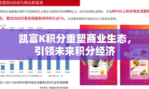 凱富K積分重塑商業(yè)生態(tài)，引領(lǐng)未來積分經(jīng)濟(jì)