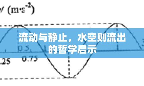 流動(dòng)與靜止，水空則流出的哲學(xué)啟示