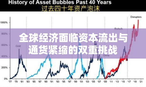 全球經(jīng)濟面臨資本流出與通貨緊縮的雙重挑戰(zhàn)