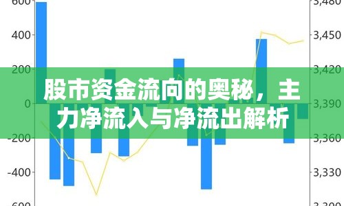 股市資金流向的奧秘，主力凈流入與凈流出解析