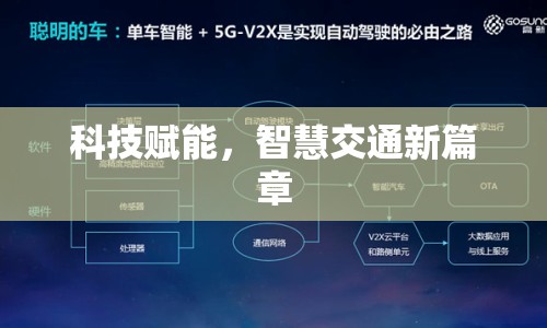 科技賦能，智慧交通新篇章
