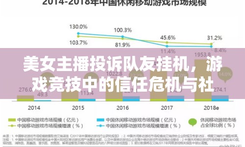 美女主播投訴隊(duì)友掛機(jī)，游戲競(jìng)技中的信任危機(jī)與社交困境