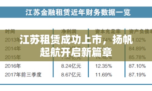 江蘇租賃成功上市，揚(yáng)帆起航開(kāi)啟新篇章