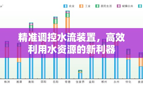 精準(zhǔn)調(diào)控水流裝置，高效利用水資源的新利器