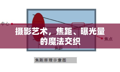 攝影藝術(shù)，焦距、曝光量的魔法交織