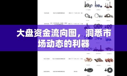 大盤資金流向圖，洞悉市場(chǎng)動(dòng)態(tài)的利器