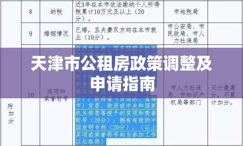 天津市公租房政策調(diào)整及申請(qǐng)指南