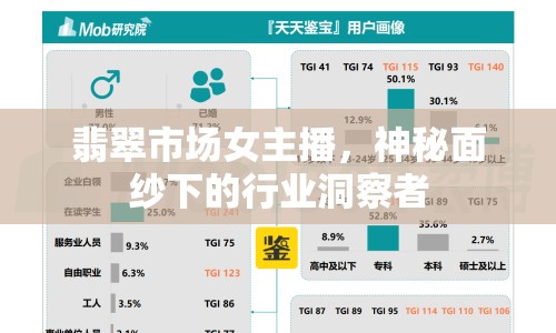 翡翠市場女主播，神秘面紗下的行業(yè)洞察者