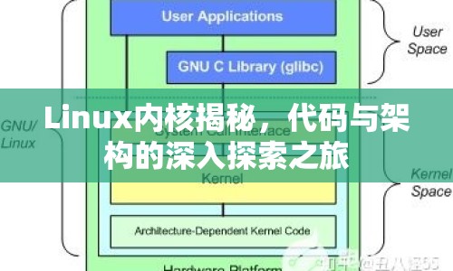 Linux內(nèi)核揭秘，代碼與架構的深入探索之旅