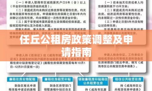 任丘公租房政策調(diào)整及申請指南