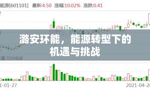 潞安環(huán)能，能源轉型下的機遇與挑戰(zhàn)