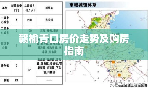 贛榆青口房?jī)r(jià)走勢(shì)及購(gòu)房指南