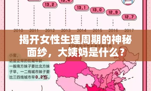 揭開女性生理周期的神秘面紗，大姨媽是什么？
