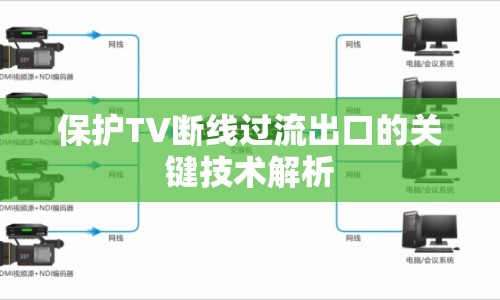 保護TV斷線過流出口的關(guān)鍵技術(shù)解析