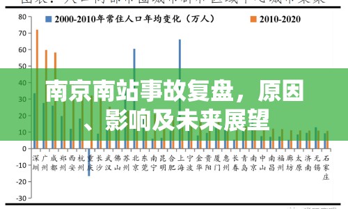 南京南站事故復(fù)盤，原因、影響及未來展望