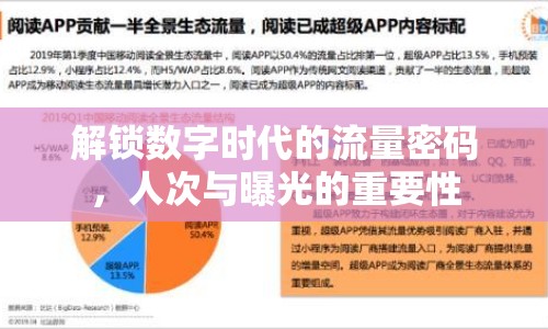 解鎖數(shù)字時代的流量密碼，人次與曝光的重要性