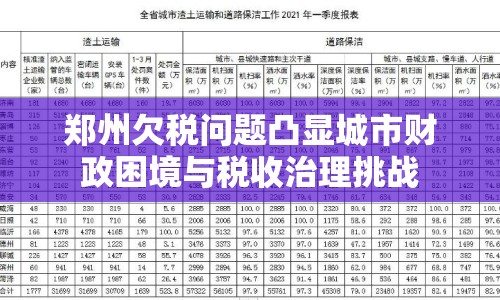 鄭州欠稅問(wèn)題凸顯城市財(cái)政困境與稅收治理挑戰(zhàn)