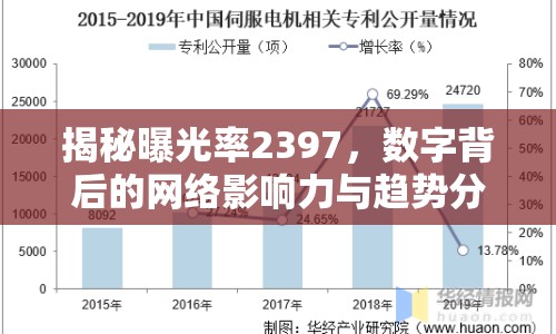 揭秘曝光率2397，數(shù)字背后的網(wǎng)絡影響力與趨勢分析