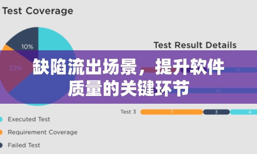 缺陷流出場(chǎng)景，提升軟件質(zhì)量的關(guān)鍵環(huán)節(jié)