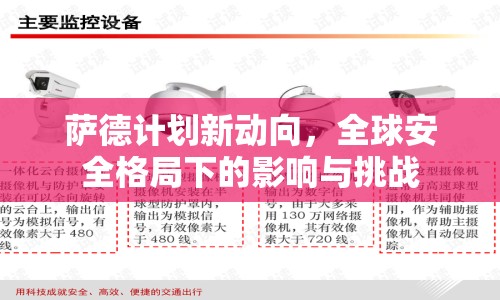 薩德計劃新動向，全球安全格局下的影響與挑戰(zhàn)